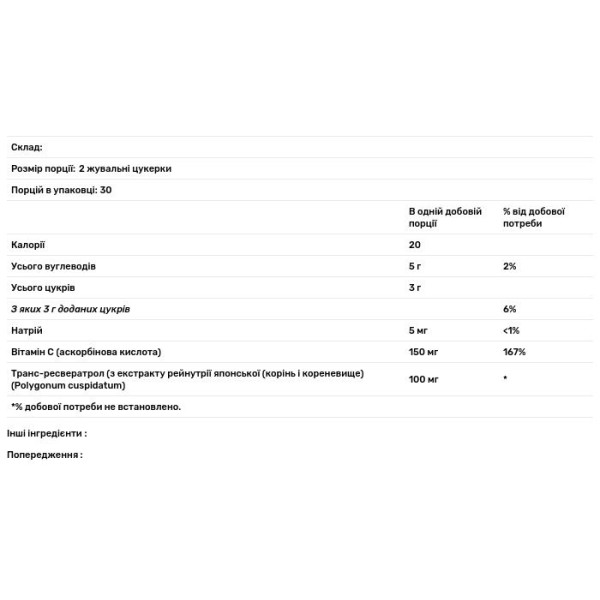 Ресвератрол, Resveratrol Gummies, Reserveage Nutrition, зі смаком винограду, 50 мг, 60 жувальних цукерок