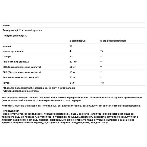 Омега-3 (DHA + EPA), зі смаком лимона, апельсина, полуниці, Omega-3, T.RQ, для дорослих, 60 жувальних цукерок