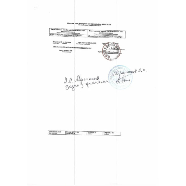 Експрес тест на коронавірус COVID-19, Testsealabs, 1 шт