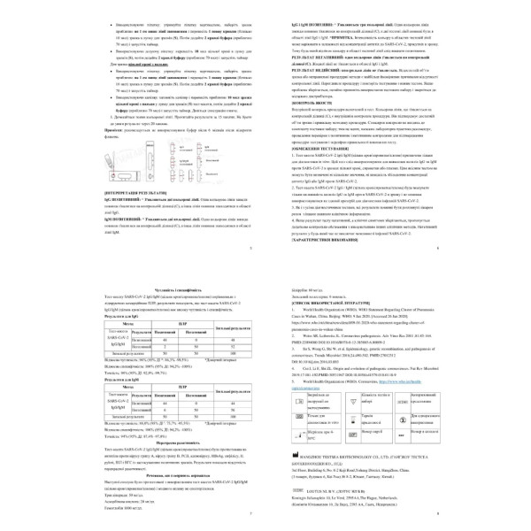 Експрес тест на коронавірус COVID-19, Testsealabs, 1 шт