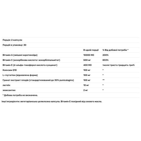 Коензим Q-10, Deluxe Scavengers, Metabolic Maintenance, 60 капсул