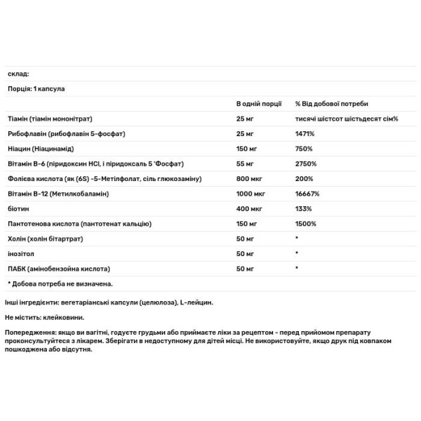 Комплекс вітамінів групи В (фосфорілірованний), Metabolic Maintenance, 100 капсул