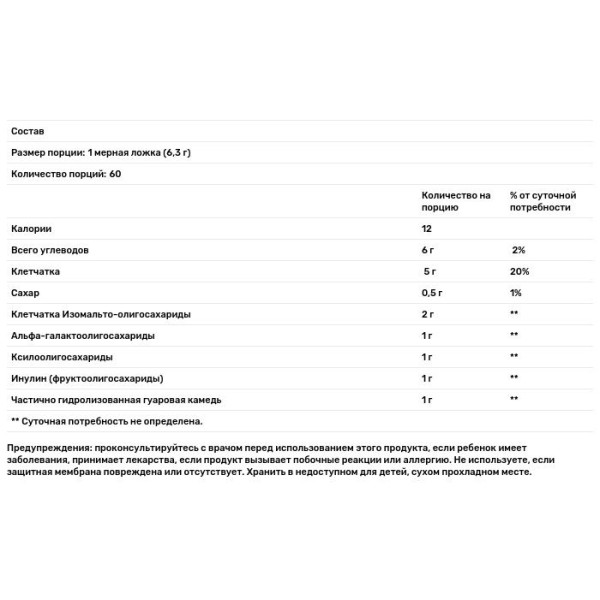 Пребіотик + клітковина, Prebiotic + Fiber, Metabolic Maintenance, 378 г