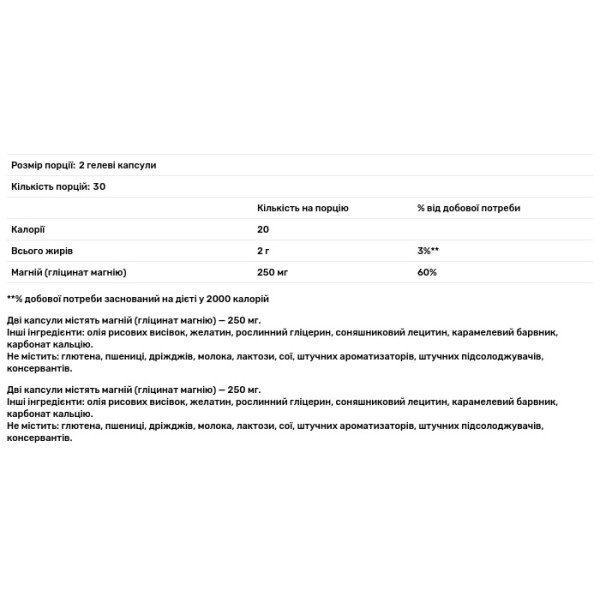Магній гліцинат, Magnesium Glycinate (Mag Set), Nature's Truth, з високим ступенем засвоєння, 250 мг, 60 гелевих капсул