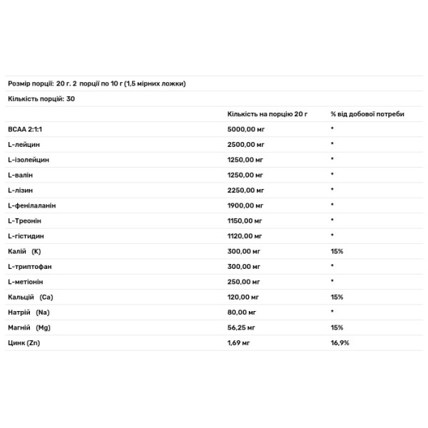 ЕАА (незамінні амінокислоти) з електролітами, EAA+Electrolytes, BigMan, зі смаком коли, порошок, 300 г