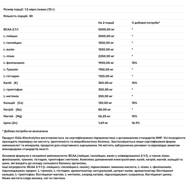 EAA з електролітами, EAA + Electrolytes, BigMan, посилені незамінні амінокислоти з електролітами, лимон, 300 г