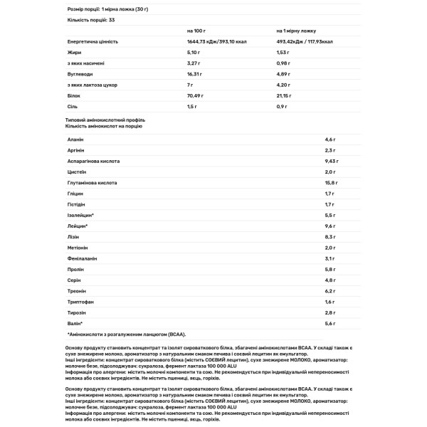Сироватковий протеїн + шейкер PRO, UltimateWhey protein, BigMan, набір, смак - печиво, 1 кг