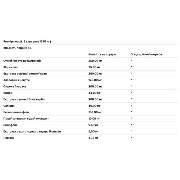 Зниження ваги, термогенна формула, Nox-Big Core, BigMan, 90 рослинних капсул