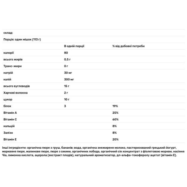 Дитяча суміш - пюре, (Mighty 4, Essential Nutrition Blend), Plum Organics, 113 г