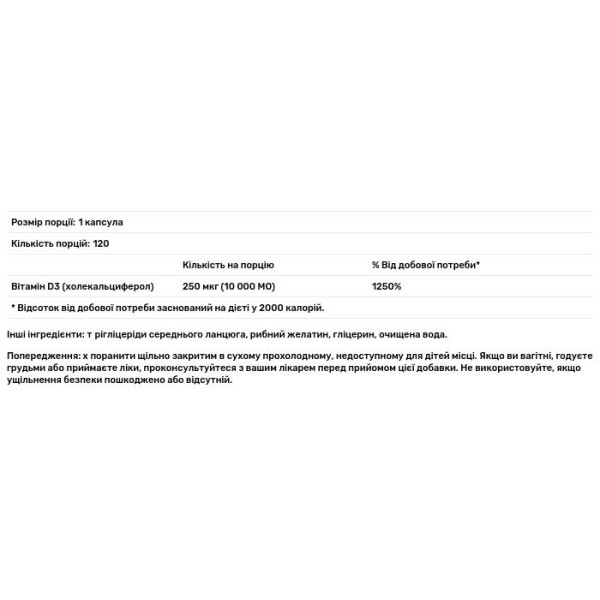 Вітамін D3: удосконалена формула (Vitamin D3), Zahler, 250 мкг (10000 МО), 120 капсул