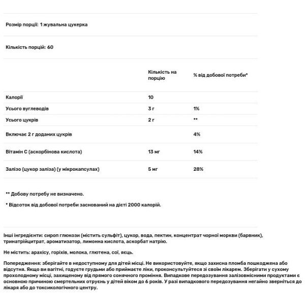 Залізо, Is for Iron, Chapter One, смак жуйки, 60 жувальних цукерок
