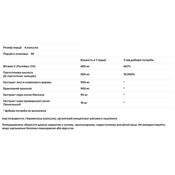 Імунний захист, Immune Defense, Zahler, 120 капсул