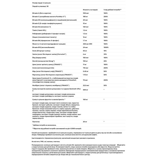 Мультивітаміни + підтримка контролю ваги, Metabolism, Daily Multivitamin, Zahler, 60 капсул