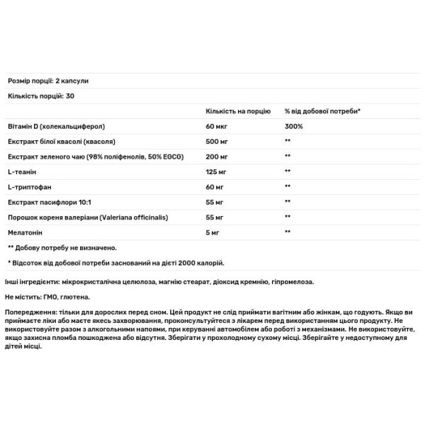 Жироспалювач + підтримка сну, Bedtime Burn, Dr. Emil Nutrition, 60 капсул