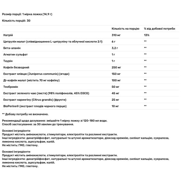 Передтренувальний комплекс, Total War, Preworkout, Redcon1, кислі мармеладні ведмедики, 447 г