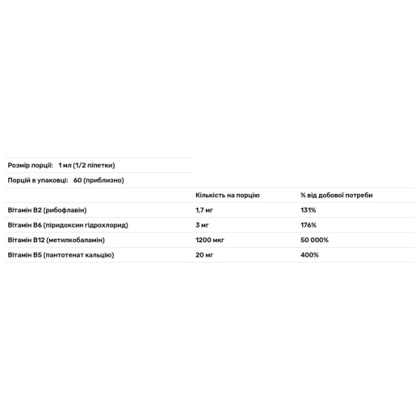 Вітаміни групи В, для дітей 2+ років, Burst B12, JoySpring, 60 мл