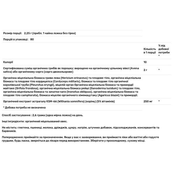 Суміш грибів та рослин, Mushroom + Botanicals, Om Mushrooms, сертифікований органічний порошок, 180 г