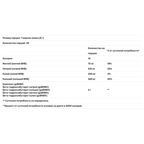 Кетонові солі, бета-гідроксибутират, Keto BHB, KetoLogic, полуниця та ківі, 243 гр