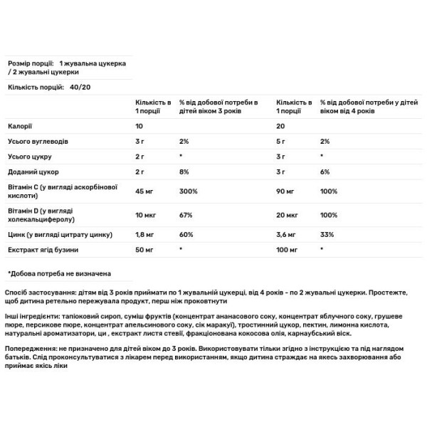 Для зміцнення імунітету у дітей від 3 років, Immune Defense, The Smurfs, ягідний смак, 40 жувальних цукерок