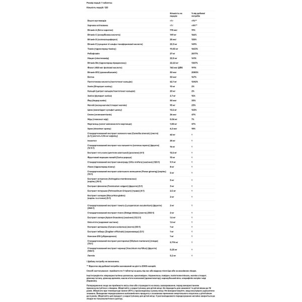 Мультивітаміни для чоловіків, Ultivite Men's Multivitamin, Swisse, 120 таблеток