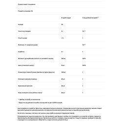 Бузина с цинком, APOLLO SUN Elderberry Zinc, малиновый вкус, 30 леденцов