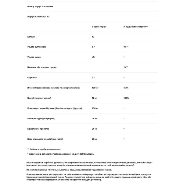 Бузина та цинк, Elderberry Zinc, APOLLO SUN, малиновий смак, 30 льодяників