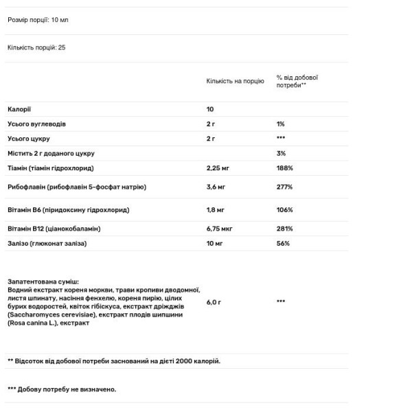 Floradix, Залізо + трави, Iron & Herbs, Gaia Herbs, 250 мл