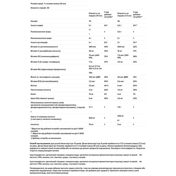 Мультивітаміни для дітей, Kids Multivitamin Liposomal, MaryRuth Organics, вік 4–13 років, ліпосомальні, полуниця, вишня, ваніль, 450 мл