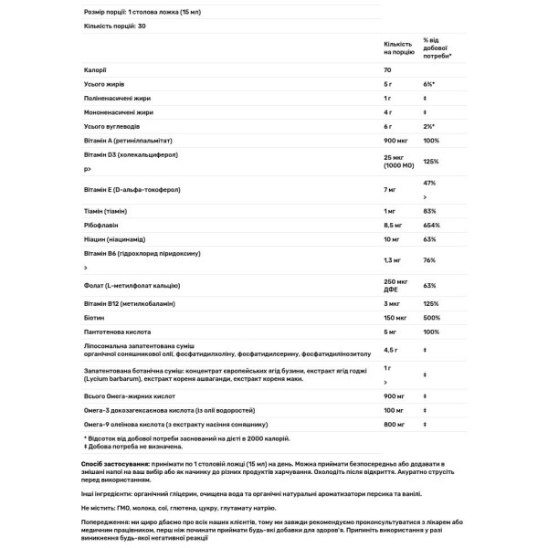 Мультивітаміни для чоловіків, Men's Multivitamin Liposomal, MaryRuth Organics, ліпосомальні, ваніль+персик, 450 мл