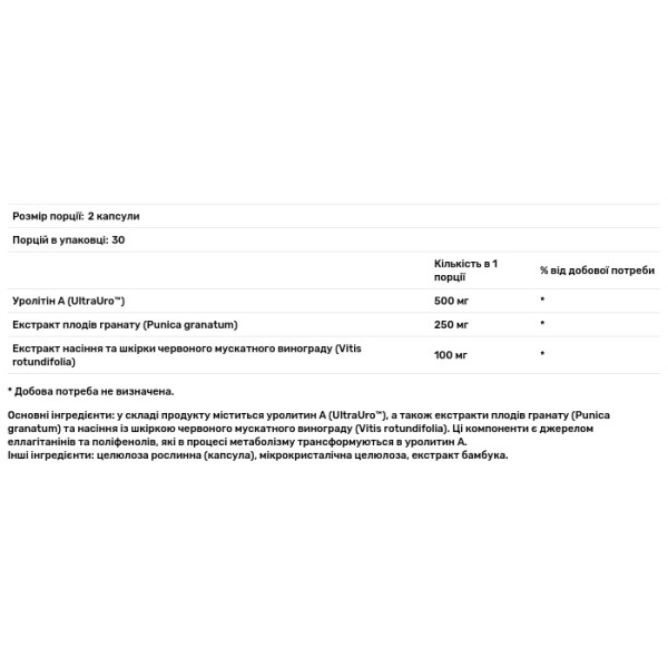 Уролітін А повного спектру, Full Spectrum Urolithin A, ProHealth Longevity, 60 капсул