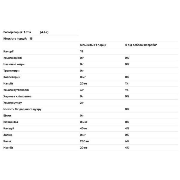 Кава та електроліти Hydration, Coffee & Electrolytes, VitaCup, середнього обсмаження, з кокосовою водою, гімалайською сіллю та магнієм, 18 стіків по 4,4 г