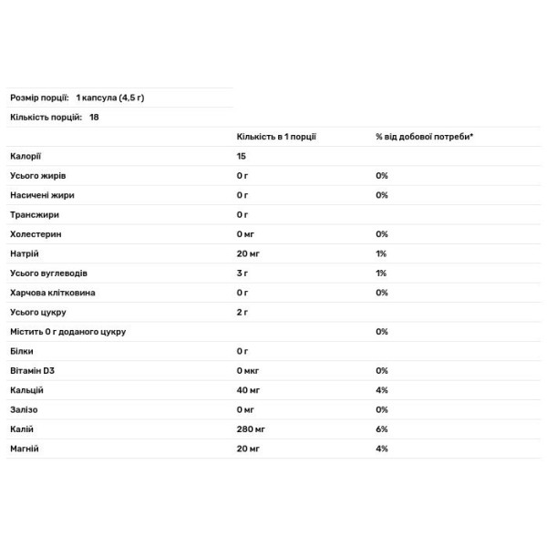 Кава та електроліти Hydration, Coffee & Electrolytes, VitaCup, середнього обсмаження, з кокосовою водою, гімалайською сіллю та магнієм, 18 капсул по 4,5 г