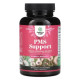 Підтримка при ПМС, PMS Support, Nature's Craft, 120 капсул