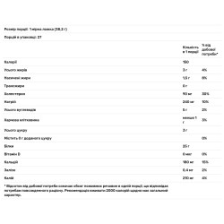 Сывороточный протеин, вкус арахисовая паста, BPN Whey Protein, 1031 г