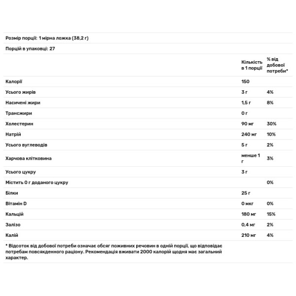 Сироватковий протеїн, Whey Protein, BPN, арахісова паста, 1031 г
