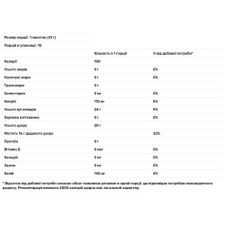 Гель для витривалості, смак ягоди, BPN Go Gel, 10 пакетиків по 41 г