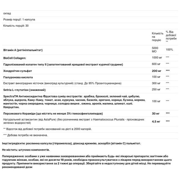 Формула для волосся, шкіри і нігтів, Genius Beauty, Genius, 60 капсул