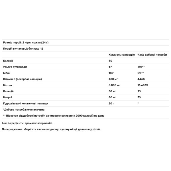 Колаген, Collagen Powder, Youtheory, порошок без смаку, 283 г