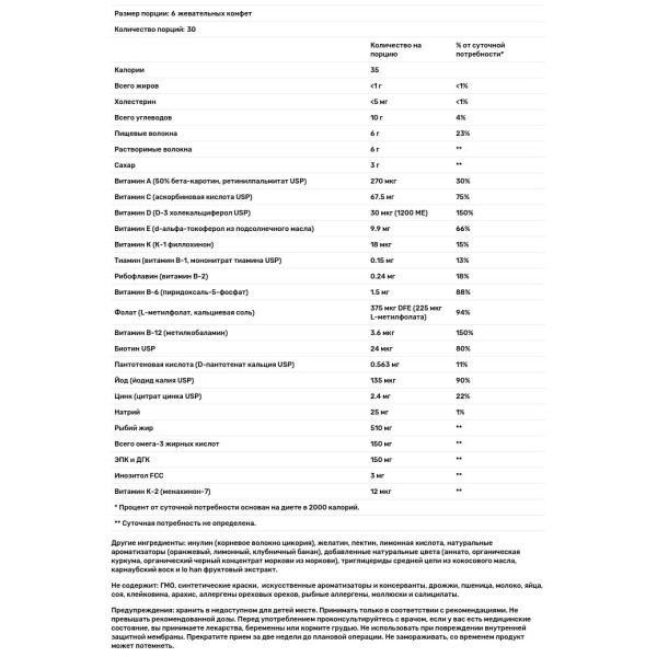 Витаминно-минеральный комплекс с клетчаткой, Adult Complete and Fiber, SmartyPants, для взрослых, лимон, клубника, банан и апельсин, 180 жевательных конфет
