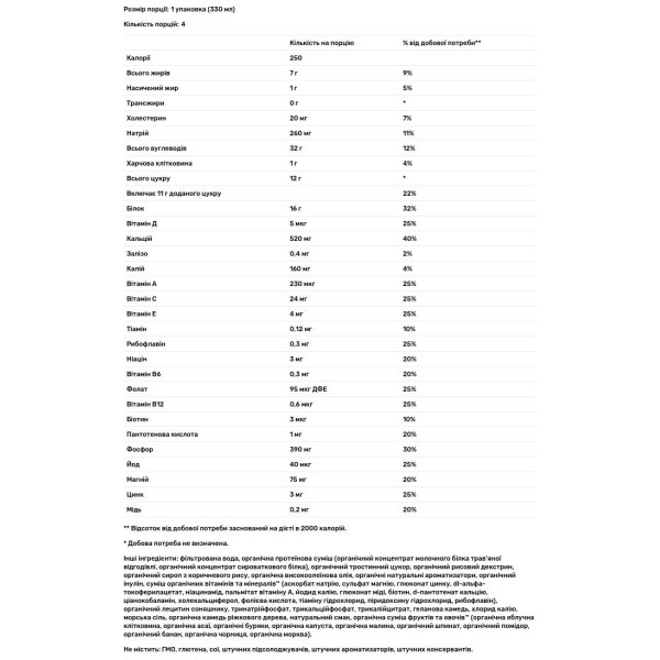 Протеїновий коктейль, Organic Nutrition, Nutritional Shake, Orgain, органік, смак полуниці та вершків, 4 упаковки по 330 мл кожна