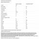 Рослинний протеїн + зелень, Organic Protein + Greens, Orgain, органік, смак вершково-шоколадної помадки, 882 г