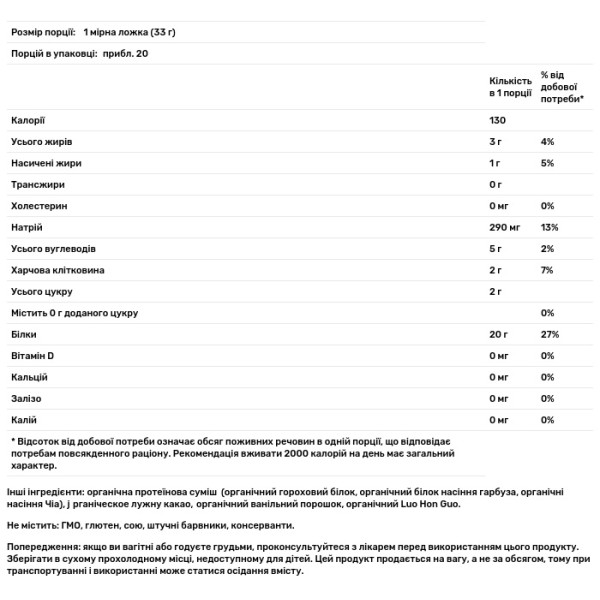Рослинний протеїн, Plant Based Protein, Truvani, органік, смак шоколаду, порошок, 670 г