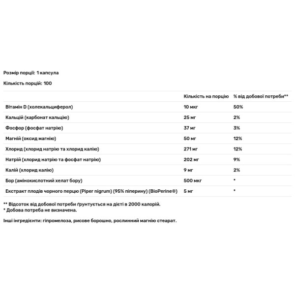 Електроліти, Premium Electrolyte Formula, Sunergetic, формула преміум-класу, 100 капсул