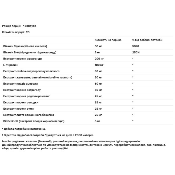 Здоров'я надниркових залоз, Adrenal Health, Sunergetic, 90 капсул