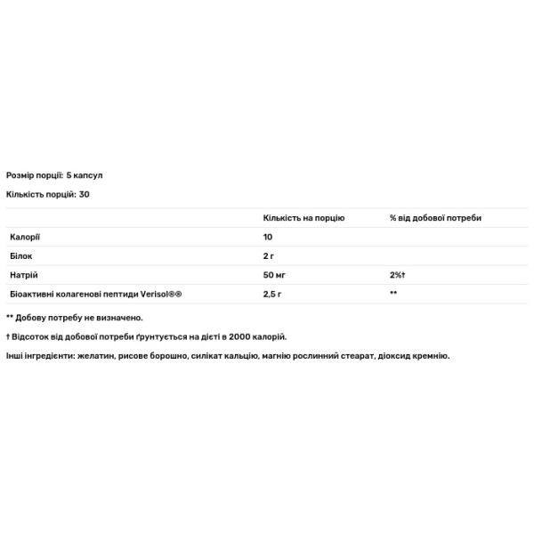 Колагенові пептиди, Collagen Peptides, Sunergetic, 150 капсул