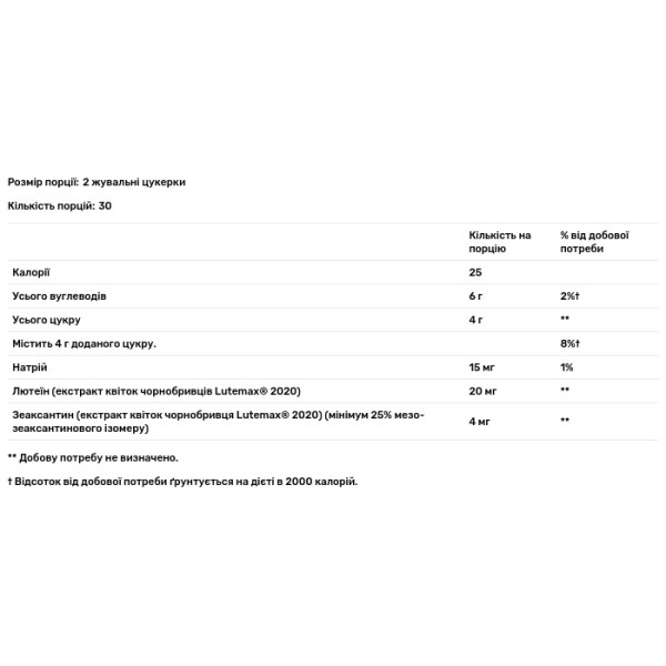 Здоров'я очей, Advanced Eye Gummies, Sunergetic, смак манго, 60 жувальних цукерок