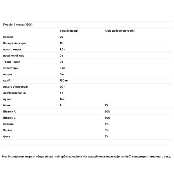 Дитяче харчування з яблук, мускатного гарбуза і чіа, Happytot, Happy Family Organics, 4 прикорм, органік, 120 г