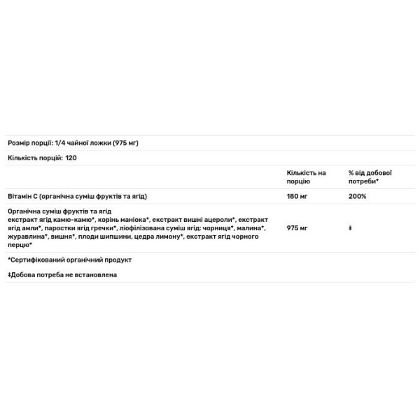 Енергія ягід і вітаміну С, Pure Radiance C, The Synergy Company, порошок, 120 г