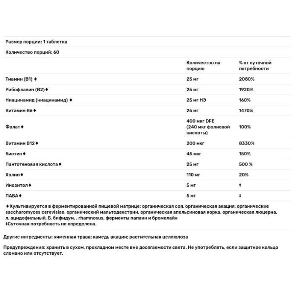 Комплекс витаминов группы В, Super B-Complex, Pure Synergy, органик, 60 таблеток