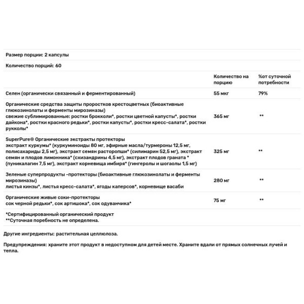 Протектор клітин ДНК, Cell Protector, The Synergy Company, 120 капсул